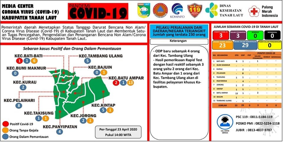 Berikut peta sebaran Covid-19 Kabupaten Tanah Laut, Kamis 23 April 2020, Pukul 14.00 WITA