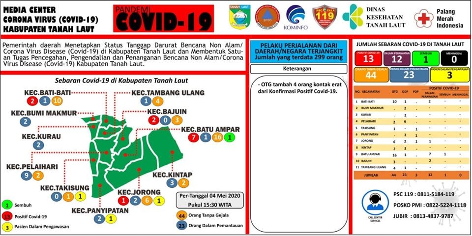 Berikut peta sebaran Covid-19 Kabupaten Tanah Laut, 04 Mei 2020, Pukul 15.30 WITA