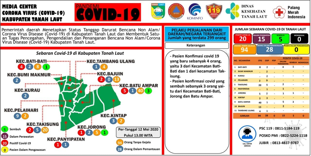 Berikut peta sebaran Covid-19 Kabupaten Tanah Laut  Selasa 12 Mei 2020