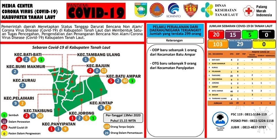 Berikut peta sebaran Covid-19 Kabupaten Tanah Laut,Rabu 13 Mei 2020
