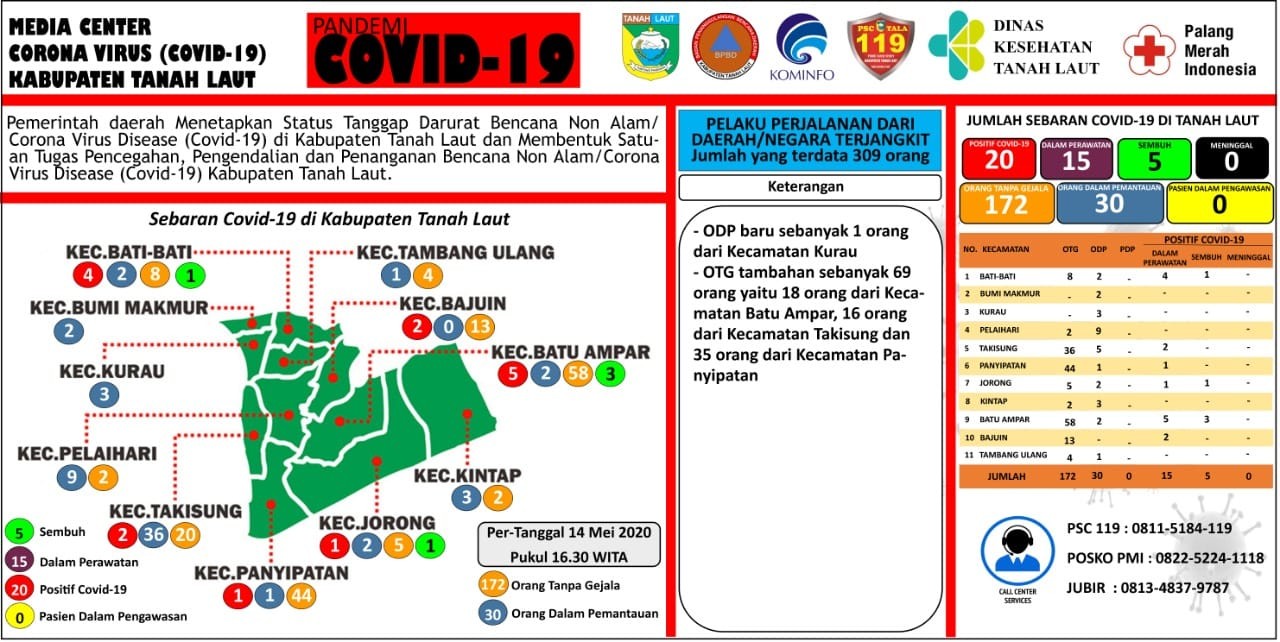 Berikut peta sebaran Covid-19 Kabupaten Tanah Laut,Kamis 14 Mei 2020