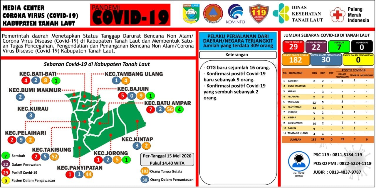 Berikut peta sebaran Covid-19 Kabupaten Tanah Laut,Jum\'at 15 Mei 2020