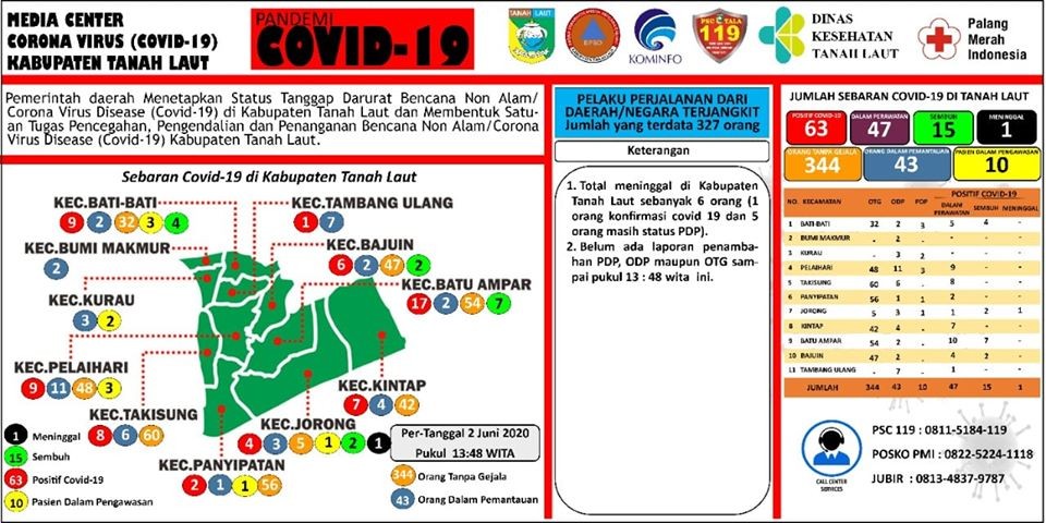 Berikut peta sebaran Covid-19 Kabupaten Tanah Laut,Selasa 02 Juni 2020