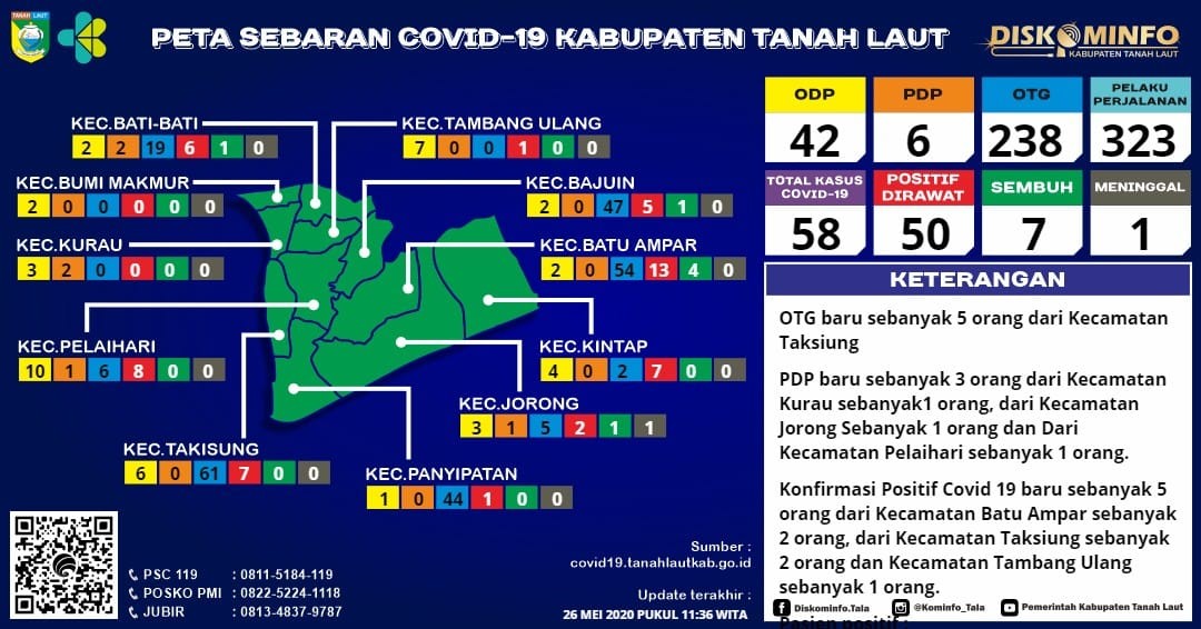 Berikut peta sebaran Covid-19 Kabupaten Tanah Laut,Selasa 26 Mei 2020, Pukul 11.36 WITA